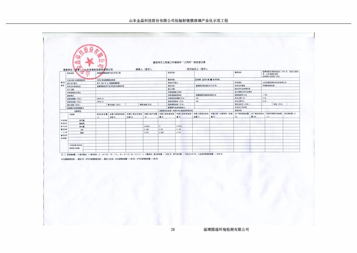 �ǿչ����ͷ����Ĥ�����������ձ���