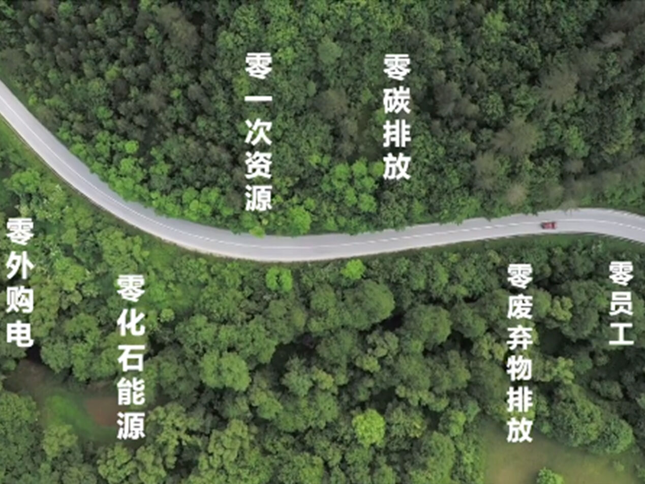 �����ҵ���� ��������δ����������������ҵȫ���������ίԱͨѶ����